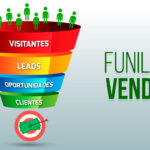 marketing de conteudo funil de vendas